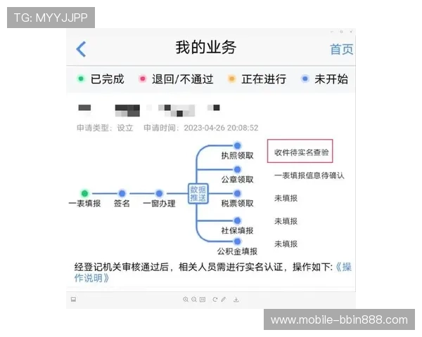bbin代理平台都有哪些常见的注册流程和操作指南