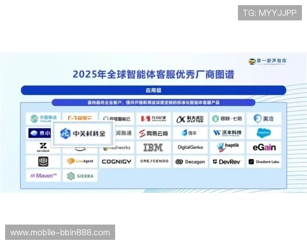 BBIN网站客服服务体系全面升级提供全天候专业支持