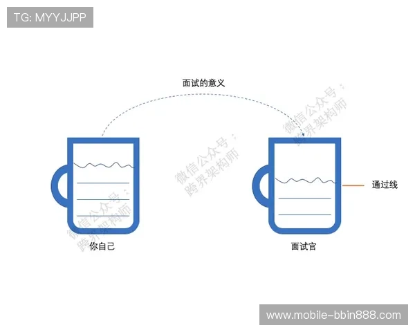 bbin糖果一直输，分析原因让你轻松扭转局面