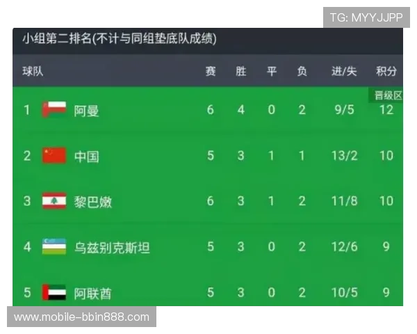 bbin体育足球滚球app最新版本下载与安装指南，轻松体验实时赛事投注乐趣