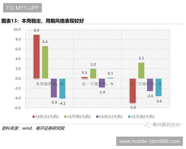 bbin真钱官网客服支持与技术保障措施，确保玩家无忧游戏体验