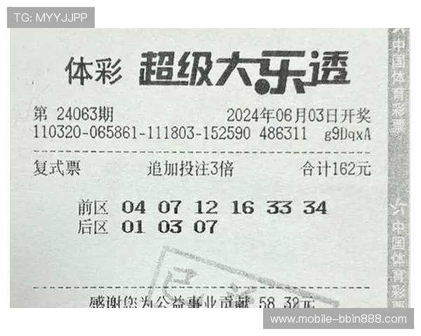 一分快三走势图表下载与使用教程让你轻松掌握走势图分析方法