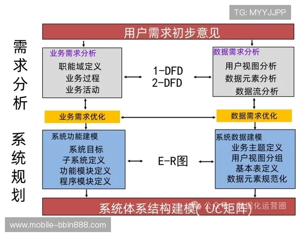 如何利用PC28预测官网的专业预测工具提升中奖率，实用技巧与策略全攻略