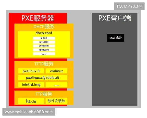 如何识别皇家同花顺牌型以及在实际游戏中如何利用它获胜