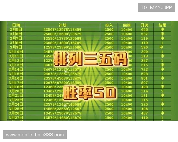 河内五分彩官网最新平台安全可靠，提供多种玩法和实时开奖信息