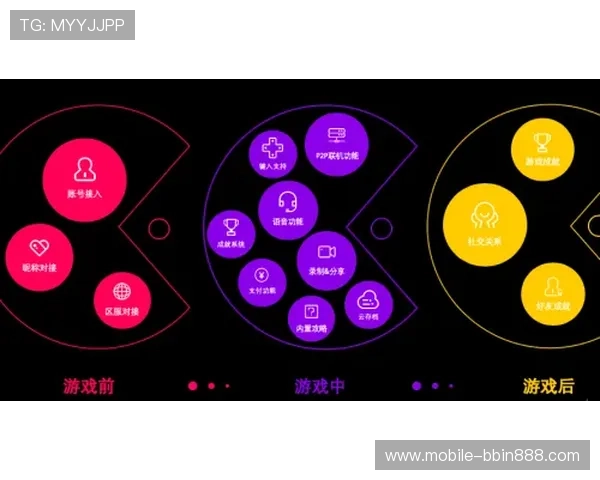 宝盈平台官网常见问题解答,解决玩家在登录、充值、游戏中的各种疑问 宝盈平台官网常见问题解答,解决玩家在登录、充值、游戏中的各种疑问