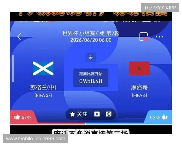 世界杯小组赛苏格兰摩洛哥比赛规则解析：晋级规则、抽签机制与赛程安排